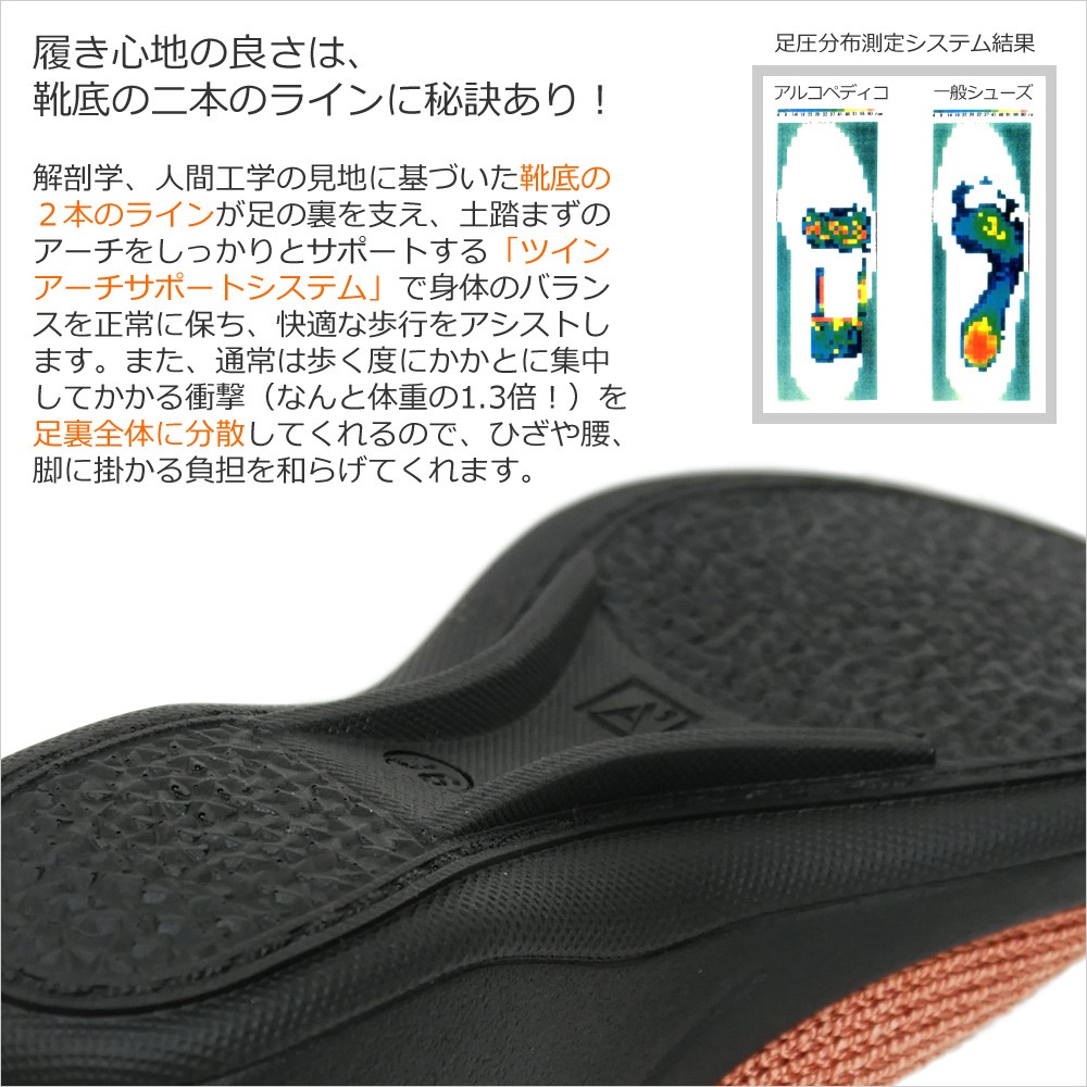 yARCOPEDICOzCLASSIC LINE}C MAILU ڍ