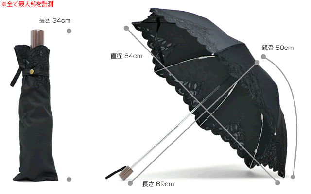 【CarronSelect】オーガンジーレースエンブロイダリー晴雨兼用折りたたみ日傘 サイズ詳細