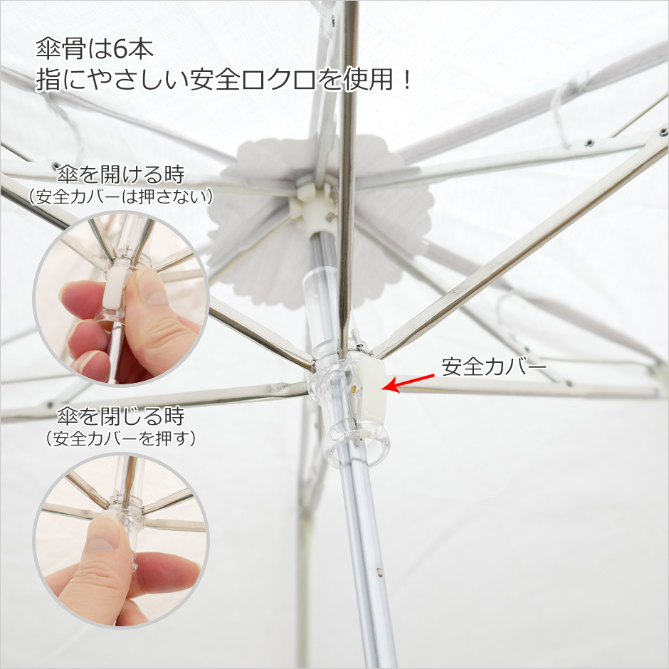 【CarronSelect】フラワーエンブロイダリー晴雨兼用ミニ折りたたみ日傘 詳細